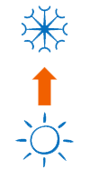 banner10 BlueHelix Pro 25