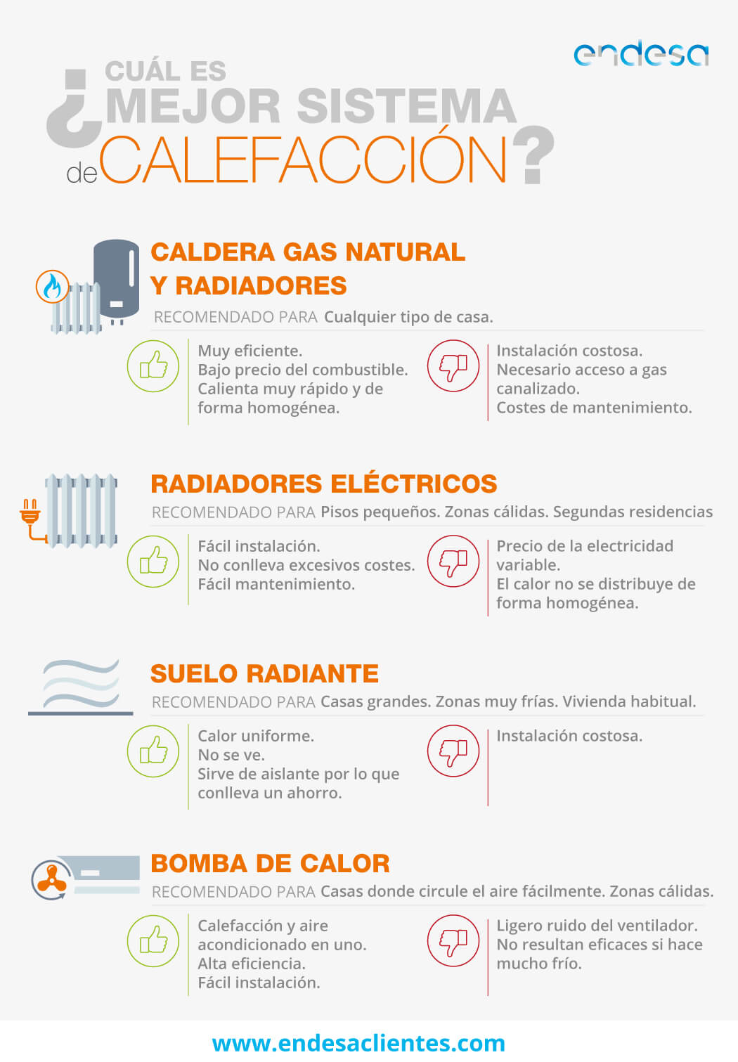 infografia