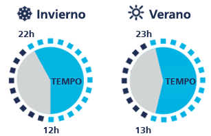 Imagen invierno
