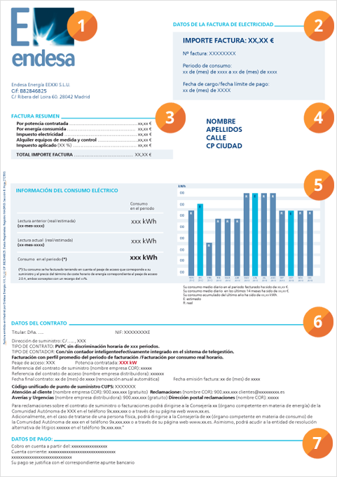 Endesa Imprimir Facturas , Accede fácilmente a tus facturas de gas, luz ...