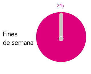 Reloj de periodo Fin de semana