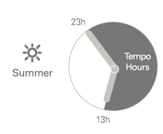 Tempo Nocturna Clock Summer