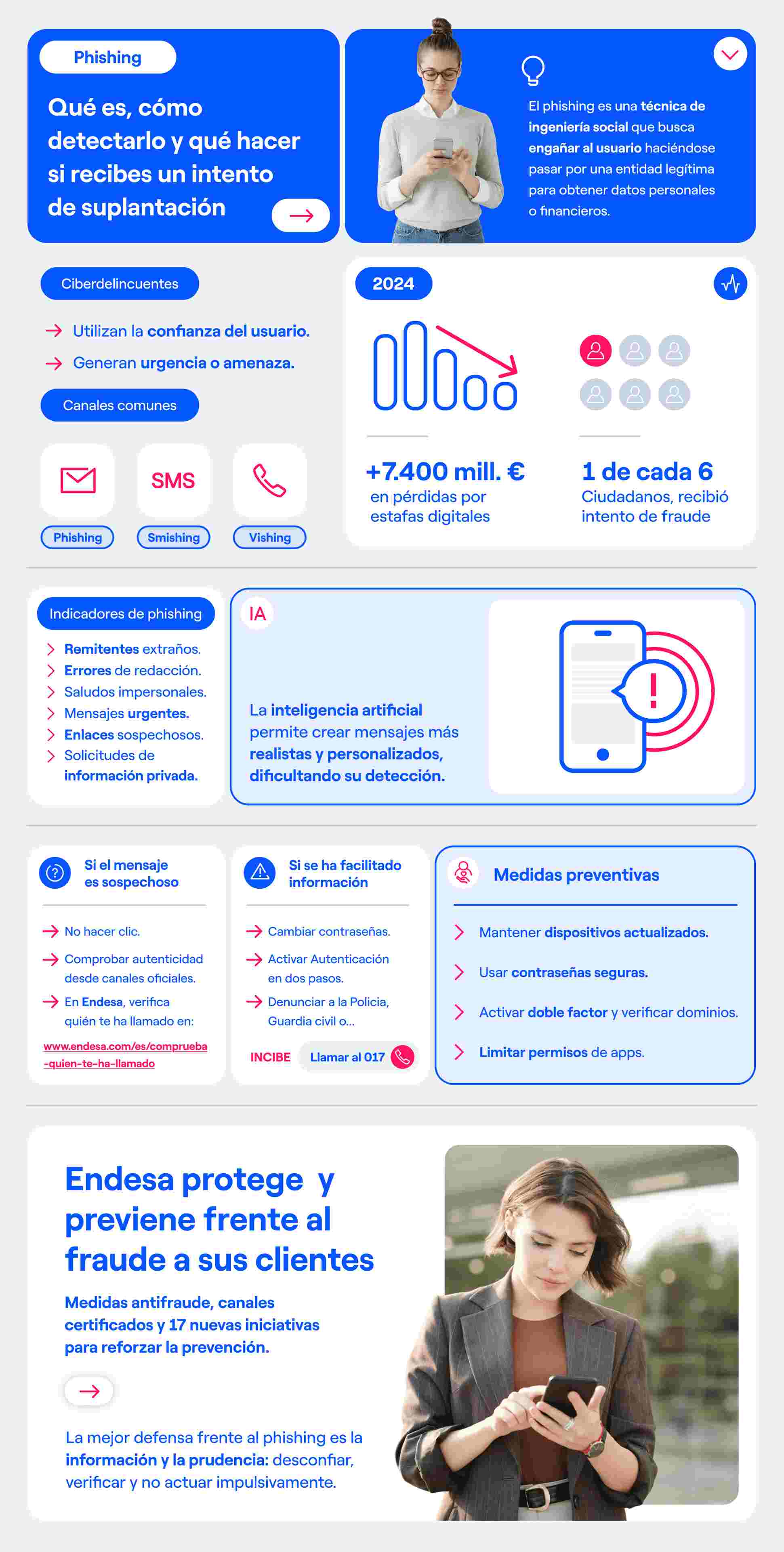 infografgía estafas telefonicas