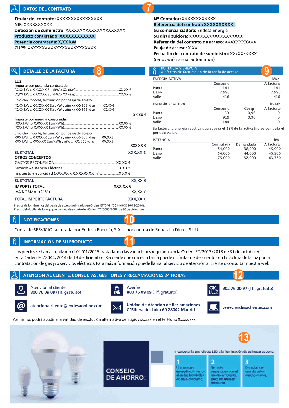 Image: page 2 of the electricity bill on the Open Market. This information is presented afterwards in text form.